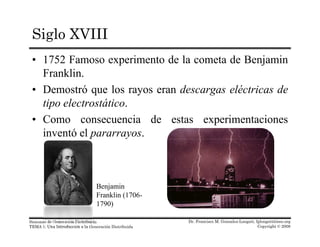 Capitulo 1. Historia de la Electricidad. Sistemas de Generacion ...