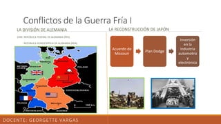 Ppt historia cepre semana 15 | PPTX
