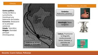 Chincha
Centro político.
Tambo de Mora y
Lurinchincha.
Constituyó una
federación de Estados.
Economía. Destacaron
en la actividad
comercial.
Estado. Teocrático
Religión. Divinidad
principal
Chinchaycámac
Manifestaciones culturales
Cerámica
Polícroma, pictórica .
Metalurgia. Vasos
narigones
Cultura. Practicaron
la Xilografía
confeccionando
remos, timones, y
utensilios de
labranza
Docente: Ccanre Salazar, Policarpo
 