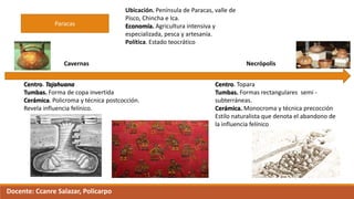 Paracas
Ubicación. Península de Paracas, valle de
Pisco, Chincha e Ica.
Economía. Agricultura intensiva y
especializada, pesca y artesanía.
Política. Estado teocrático
Cavernas Necrópolis
Centro. Tajahuana
Tumbas. Forma de copa invertida
Cerámica. Policroma y técnica postcocción.
Revela influencia felínico.
Centro. Topara
Tumbas. Formas rectangulares semi -
subterráneas.
Cerámica. Monocroma y técnica precocción
Estilo naturalista que denota el abandono de
la influencia felínico
Docente: Ccanre Salazar, Policarpo
 