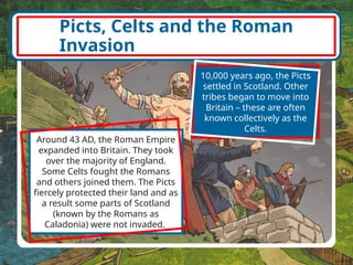 History of England Brief Introduction.pptx
