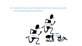 Diare
cough
Tubuh
Batuk
 Pada akhirnya, tubuh menjadi lemah, dan semua penyakit
bisa menyerang tanpa kesulitan
 
