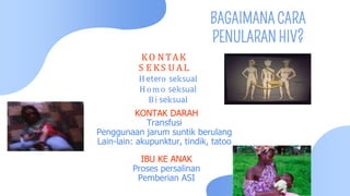 BAGAIMANA CARA
PENULARAN HIV?
KO NTAK
S E KS U AL
Hetero seksual
Homo seksual
B i seksual
KONTAK DARAH
Transfusi
Penggunaan jarum suntik berulang
Lain-lain: akupunktur, tindik, tatoo
IBU KE ANAK
Proses persalinan
Pemberian ASI
 
