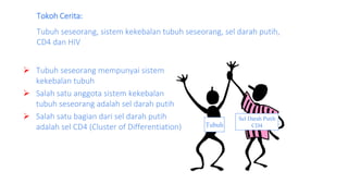  Tubuh seseorang mempunyai sistem
kekebalan tubuh
 Salah satu anggota sistem kekebalan
tubuh seseorang adalah sel darah putih
 Salah satu bagian dari sel darah putih
adalah sel CD4 (Cluster of Differentiation)
Sel Darah Putih
CD4
Tubuh
Tokoh Cerita:
Tubuh seseorang, sistem kekebalan tubuh seseorang, sel darah putih,
CD4 dan HIV
 