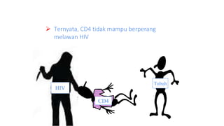  Ternyata, CD4 tidak mampu berperang
melawan HIV
HIV
CD4
Tubuh
 