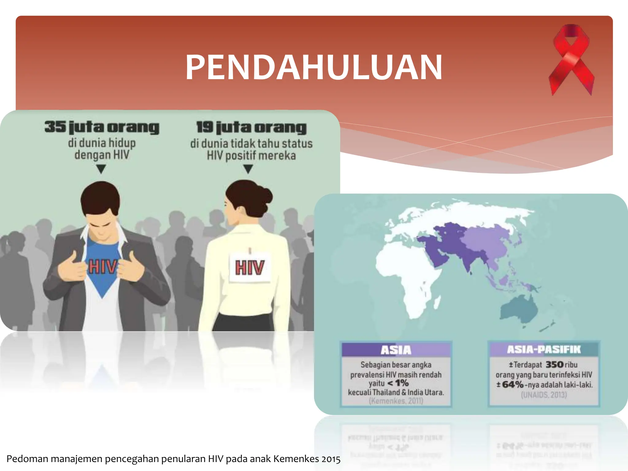 PATOFISIOLOGI DASKEP ANAK DENGAN HIV AIDS | PPTX