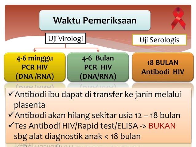 PATOFISIOLOGI DASKEP ANAK DENGAN HIV AIDS | PPTX