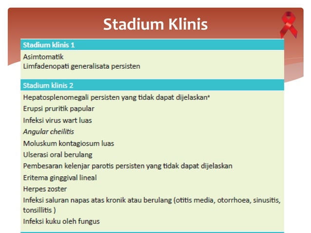 PATOFISIOLOGI DASKEP ANAK DENGAN HIV AIDS | PPTX