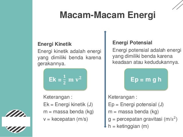 Ppt Hk Kekekakan Energi Mekanik
