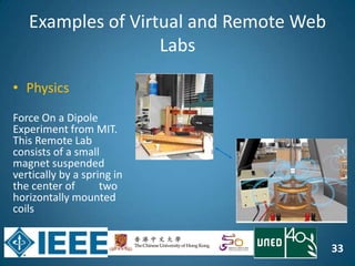 33
Examples of Virtual and Remote Web
Labs
• Physics
Force On a Dipole
Experiment from MIT.
This Remote Lab
consists of a small
magnet suspended
vertically by a spring in
the center of two
horizontally mounted
coils
 