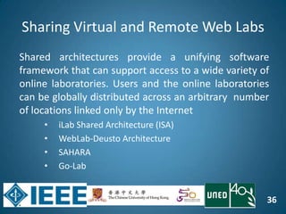 36
Sharing Virtual and Remote Web Labs
Shared architectures provide a unifying software
framework that can support access to a wide variety of
online laboratories. Users and the online laboratories
can be globally distributed across an arbitrary number
of locations linked only by the Internet
• iLab Shared Architecture (ISA)
• WebLab-Deusto Architecture
• SAHARA
• Go-Lab
 