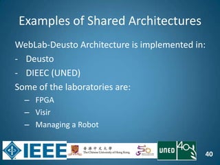 40
Examples of Shared Architectures
WebLab-Deusto Architecture is implemented in:
- Deusto
- DIEEC (UNED)
Some of the laboratories are:
– FPGA
– Visir
– Managing a Robot
 