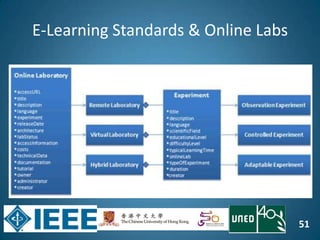 51
E-Learning Standards & Online Labs
 