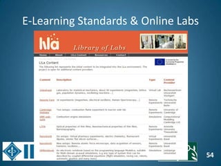 54
E-Learning Standards & Online Labs
 