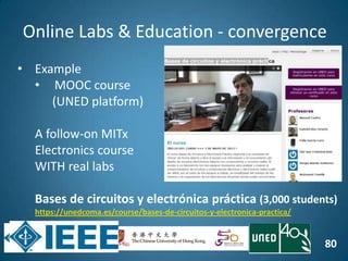 80
Online Labs & Education - convergence
• Example
• MOOC course
(UNED platform)
A follow-on MITx
Electronics course
WITH real labs
Bases de circuitos y electrónica práctica (3,000 students)
https://unedcoma.es/course/bases-de-circuitos-y-electronica-practica/
 