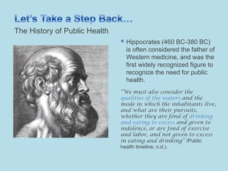 The Role of Public Health in America | PPTX