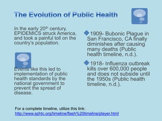 The Role of Public Health in America | PPTX