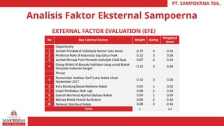 PPT HM SAMPOERNA TBK ppt PTT ppt ppt ppt | PPTX