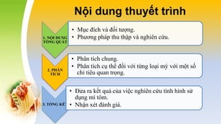 Nội dung thuyết trình
1. NỘI DUNG
TỔNG QUÁT
• Mục đích và đối tượng.
• Phương pháp thu thập và nghiên cứu.
2. PHÂN
TÍCH
• Phân tích chung.
• Phân tích cụ thể đối với từng loại mỳ với một số
chỉ tiêu quan trọng.
3. TỔNG KẾT
• Đưa ra kết quả của việc nghiên cứu tình hình sử
dụng mì tôm.
• Nhận xét đánh giá.
 