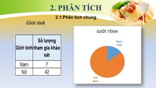 2. PHÂN TÍCH
2.1.Phân tích chung
Giới tính
 