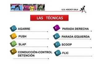 U.D. HOCKEY-SALA



             LAS TÉCNICAS

1                        5
    AGARRE                   PARADA DERECHA

2   PUSH                 6   PARADA IZQUIERDA

3   SLAP                 7   SCOOP

4   CONDUCCIÓN-CONTROL   8   FLIC
    DETENCIÓN
 