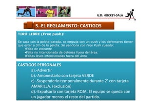 U.D. HOCKEY-SALA


           5.-EL REGLAMENTO: CASTIGOS
TIRO LIBRE (Free push):

Se saca con la pelota parada, se empuja con un push y los defensores tienen
que estar a 3m de la pelota. Se sanciona con Free Push cuando:
    •Falta de atacante
    •Falta no intencionada de defensa fuera del área.
    •Faltas leves intencionadas fuera del área


CASTIGOS PERSONALES
      a).-Advertir
      b).-Amonestarlo con tarjeta VERDE
      c).-Suspenderlo temporalmente durante 2’ con tarjeta
      AMARILLA. (exclusión)
      d).-Expulsarlo con tarjeta ROJA. El equipo se queda con
      un jugador menos el resto del partido.
 