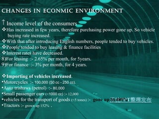 CHANGES IN ECONMIC ENVIRONMENT Income level of the consumers Has increased in few years, therefore purchasing power gone up. So vehicle  buying rate increased. With that after introducing English numbers, people tended to buy vehicles. People tended to buy leasing & finance facilities Interest rates have decreased.  For leasing  :- 2.65% per month, for 5years. For finance  :- 3% per month, for 4 years. Importing of vehicles increased . Motorcycles  :-  100,000 (50 cc - 250 cc).  Auto trishaws (petrol)  :-  80,000 Small passenger cars  (< 1000 cc)   :-  12,000 vehicles for the transport of goods  (<5 tones)  :-  gone up by480% Tractors :-  grown up 152%  . 