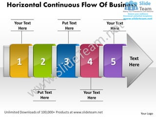 Horizontal Continuous Flow Of Business

  Your Text              Put Text               Your Text
    Here                  Here                    Here




                                                            Text
   1           2          3           4           5         Here




              Put Text              Your Text
               Here                   Here


                                                                   Your Logo
 