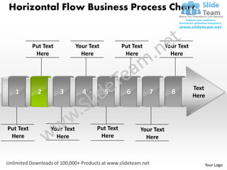 Ppt horizontal flow business pre process chart power point templates | PDF