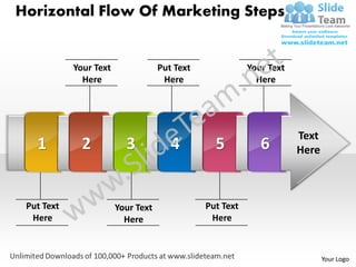 Horizontal Flow Of Marketing Steps


            Your Text               Put Text              Your Text
              Here                   Here                   Here




                                                                      Text
   1          2           3            4         5           6        Here



 Put Text               Your Text              Put Text
  Here                    Here                  Here



                                                                             Your Logo
 
