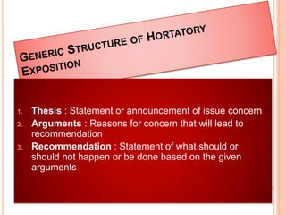 1. Thesis : Statement or announcement of issue concern
2. Arguments : Reasons for concern that will lead to
recommendation
3. Recommendation : Statement of what should or
should not happen or be done based on the given
arguments
 