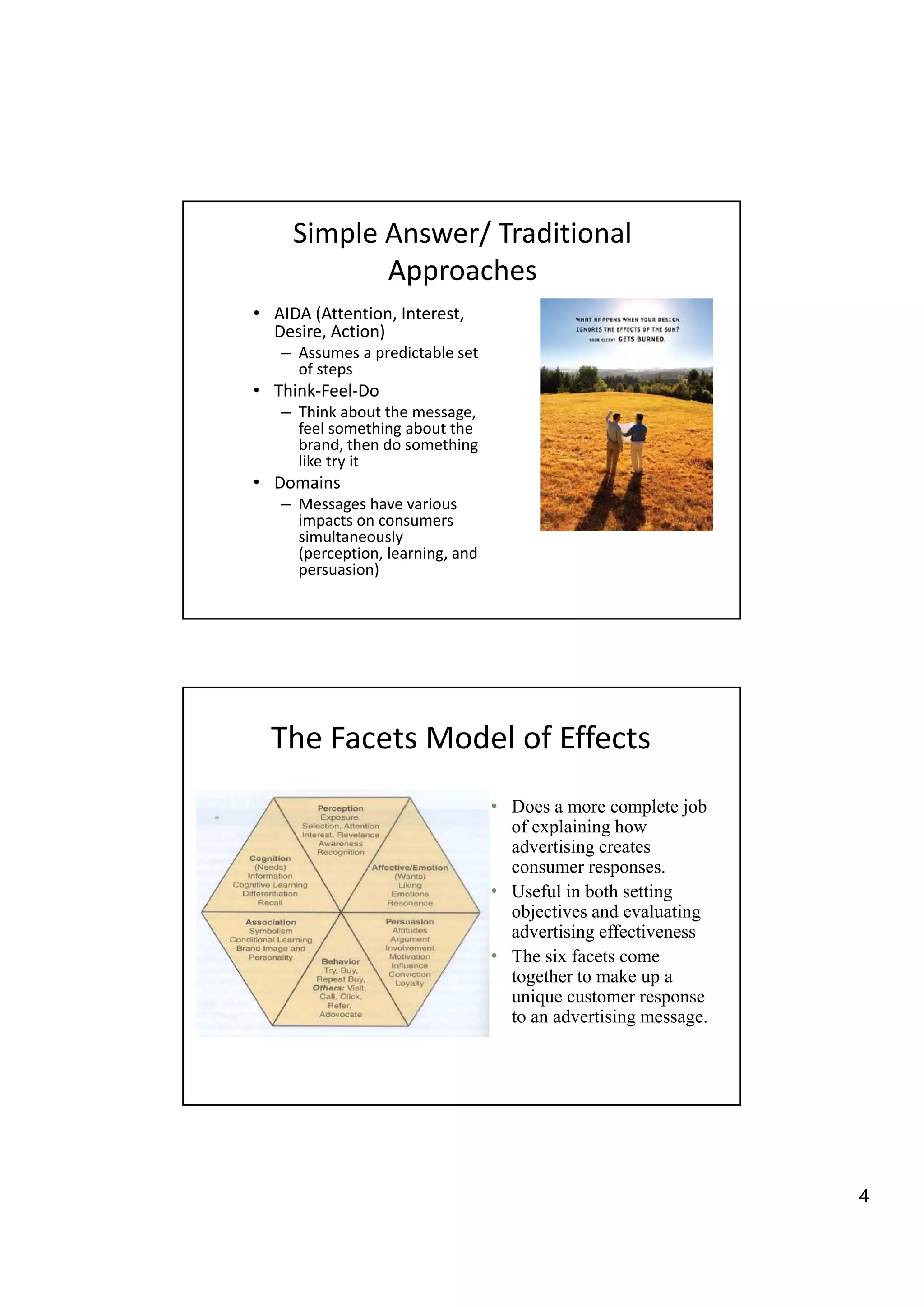 Simple Answer/ Traditional
            Approaches
• AIDA (Attention, Interest,
  Desire, Action)
   – Assumes a predictable set
     of steps
• Think-Feel-Do
   – Think about the message,
     feel something about the
     brand, then do something
     like try it
• Domains
   – Messages have various
     impacts on consumers
     simultaneously
     (perception, learning, and
     persuasion)




  The Facets Model of Effects
                                  • Does a more complete job
                                    of explaining how
                                    advertising creates
                                    consumer responses.
                                  • Useful in both setting
                                    objectives and evaluating
                                    advertising effectiveness
                                  • The six facets come
                                    together to make up a
                                    unique customer response
                                    to an advertising message.




                                                                 4
 