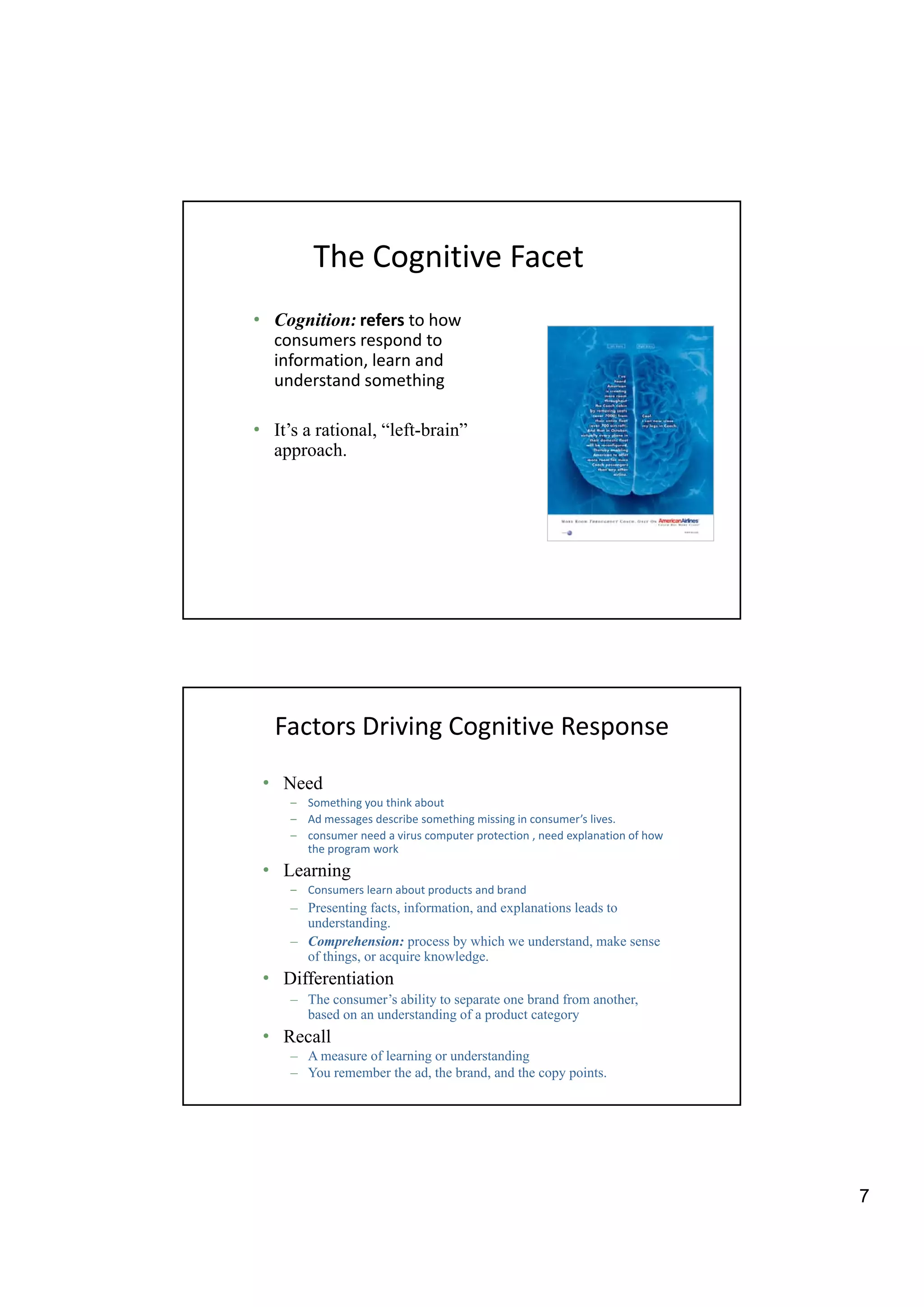 The Cognitive Facet
• Cognition: refers to how
  consumers respond to
  information, learn and
  understand something

• It’s a rational, “left-brain”
  approach.




   Factors Driving Cognitive Response
 • Need
     – Something you think about
     – Ad messages describe something missing in consumer’s lives.
     – consumer need a virus computer protection , need explanation of how
       the program work
 • Learning
     – Consumers learn about products and brand
     – Presenting facts, information, and explanations leads to
       understanding.
     – Comprehension: process by which we understand, make sense
       of things, or acquire knowledge.
 • Differentiation
     – The consumer’s ability to separate one brand from another,
       based on an understanding of a product category
 • Recall
     – A measure of learning or understanding
     – You remember the ad, the brand, and the copy points.




                                                                             7
 