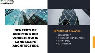 Landscape Architecture Coordinating with Digital BIM | PDF