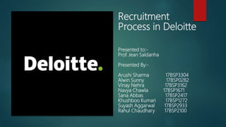 Recruitment
Process in Deloitte
Presented to:-
Prof. Jean Saldanha
Presented By:-
Arushi Sharma 17BSP3304
Alwin Sunny 17BSP0282
Vinay Nehra 17BSP3162
Navya Chawla 17BSP1671
Sana Abbas 17BSP2417
Khushboo Kumari 17BSP1272
Suyash Aggarwal 17BSP2933
Rahul Chaudhary 17BSP2100
 