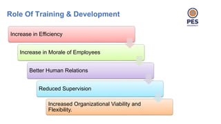 Role Of Training & Development
Increase in Efficiency
Increase in Morale of Employees
Better Human Relations
Reduced Supervision
Increased Organizational Viability and
Flexibility.
 