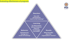 Evaluating effectiveness of programs
 