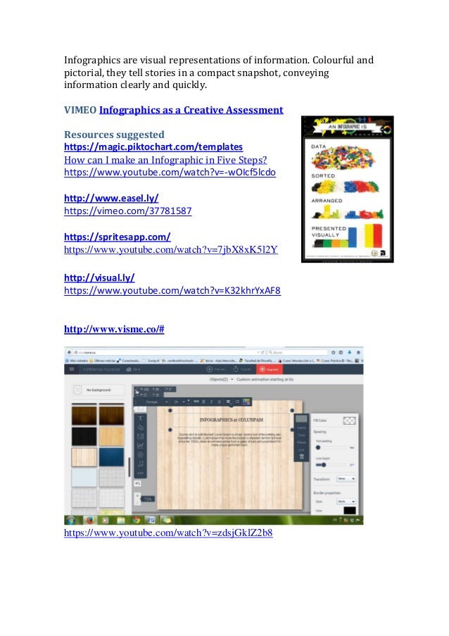 Presentation tools for students image