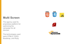 Multi Screen
The agency used its
proprietary platform for
optimizing the
campaign for all
devices.
The technologies used
were HTML5, CSS3,
Bootstrap, and Ruby
 