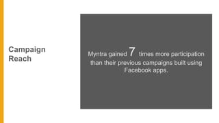 Myntra gained 7 times more participation
than their previous campaigns built using
Facebook apps.
Campaign
Reach
 