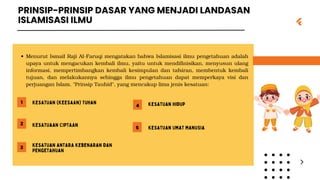 Ismail Raj ISLAMISASI ILMU HARMONISASI SAINS DAN AGAMA PERSPEKTIF SYED MUHAMMAD ...