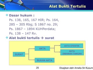 Alat Bukti Tertulis

 Dasar hukum :
  Ps. 138, 165, 167 HIR; Ps. 164,
  285 – 305 Rbg; S 1867 no. 29;
  Ps. 1867 – 1894 KUHPerdata;
  Ps. 138 – 147 Rv.
 Alat bukti tertulis  surat

                                        AKTA OTENTIK
                       AKTA
                                           AKTA
     SURAT                            DIBAWAH TANGAN


                   BUKAN AKTA


                  25                Disajikan oleh Amelia Sri Kusuma
 