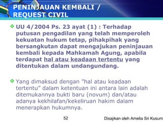 PENINJAUAN KEMBALI /
 REQUEST CIVIL
 UU 4/2004 Ps. 23 ayat (1) : Terhadap
  putusan pengadilan yang telah memperoleh
  kekuatan hukum tetap, pihakpihak yang
  bersangkutan dapat mengajukan peninjauan
  kembali kepada Mahkamah Agung, apabila
  terdapat hal atau keadaan tertentu yang
  ditentukan dalam undangundang.

 Yang dimaksud dengan ”hal atau keadaan
  tertentu” dalam ketentuan ini antara lain adalah
  ditemukannya bukti baru (novum) dan/atau
  adanya kekhilafan/kekeliruan hakim dalam
  menerapkan hukumnya.
                   52             Disajikan oleh Amelia Sri Kusuma
 