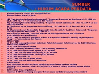 SUMBER
                                     HUKUM ACARA PERDATA
     Sumber hukum  tempat kita menggali hukum
     Sumber Hukum Acara Perdata :

1.    HIR (Het Herziene Indonesisch Reglement) / Reglemen Indonesia yg diperbaharui : S. 1848 no.
      16, S. 1941 no. 44  u/ daerah Jawa dan Madura
2.    Rbg (Rechtsreglement Buitengewesten) / Reglemen daerah seberang : S. 1927 no. 227  u/ luar
      Jawa dan Madura
3.    Rv (Reglement op de Burgerlijke rechtsvordering) : S. 1847 no. 52, S. 1849 no. 63  u/ gol.
      Eropa
4.    RO (Reglement op de Rechterlijke Organisatie in hed beleid der Justitie in Indonesie) / Reglemen
      tentang Organisasi Kehakiman : S. 1847 no. 23
5.    BW (Burgerlijk Wetboek) terutama Buku ke IV tentang Pembuktian dan Daluwarsa
6.    WvK (Wetboek van Koophandel)
7.    UU 20/1947 yg mengatur mengenai hukum acara perdata dalam hal banding bagi Pengadilan
      Tinggi  u/ daerah Jawa dan Madura
8.    SEMA 3/1963
9.    UU 14/1970 tentang Ketentuan-ketentuan Pokok Kekuasaan Kehakiman jo. UU 4/2004 tentang
      Kekuasaan Kehakiman
10.   UU 1/1974 tentang Perkawinan
11.   PP 9/1975 tentang Pelaksanaan UU 1/1974 tentang Perkawinan
12.   UU 7/1989 tentang Peradilan Agama jo. UU 3/2006
13.   UU 14/1985 tentang Mahkamah Agung jo. UU 5/2004
14.   UU 2/1986 tentang Peradilan Umum jo UU 8/2004
15.   UU 5/1986 tentang PTUN
16.   UU 31/1997 tentang Peradilan Militer
17.   UU 24/2003 tentang Mahkamah Konstitusi
18.   Yurisprudensi
19.   Adat kebiasaan para hakim dalam melakukan pemeriksaan perkara perdata
20.   Perjanjian Internasional, misal : Perjanjian Kerja Sama di bidang peradilan antara RI dgn
      Thailand
21.   Doktrin atau ilmu pengetahuan
22.                                      6
      Instruksi & SEMA sepanjang mengatur hukum acara perdata Disajikan oleh Amelia Sri Kusuma
                                                                    & hukum perdata materiil
 