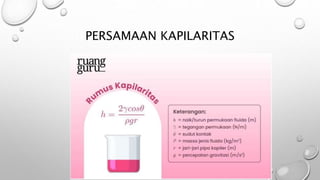 PERSAMAAN KAPILARITAS
 