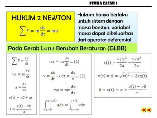 FISIKA DASAR 1
HUKUM 2 NEWTON
Pada Gerak Lurus Berubah Beraturan (GLBB)
Hukum hanya berlaku
untuk sistem dengan
massa konstan, variabel
massa dapat dikeluarkan
dari operator deferensial
 