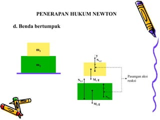 PENERAPAN HUKUM NEWTON
d. Benda bertumpuk
m2
m1
=
=
Pasangan aksi
reaksi
M2 g
M1 g
N2,1
N2,1
N1,2
y
 