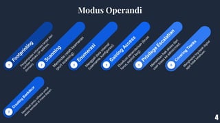 Presentasi Hukum Pidana IPTEK KEL.5.pdf