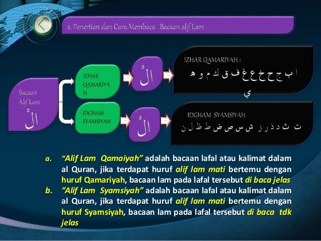 Contoh Bacaan Alif Lam Syamsiah Dan Qomariah - Temukan Contoh