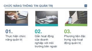 "Thử thách online" - Huỳnh Ngọc Thái Anh Slide 5